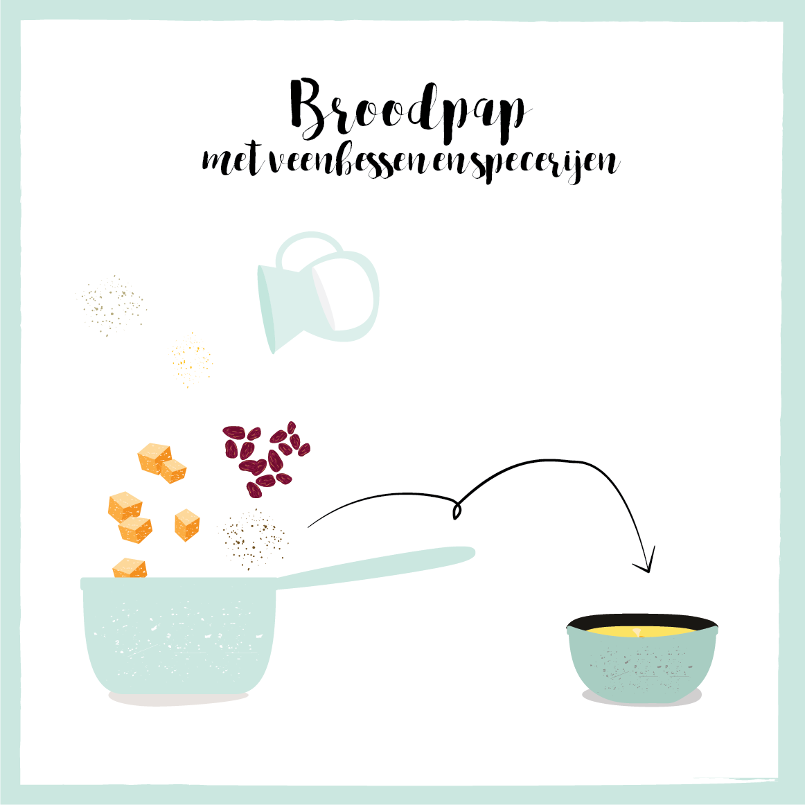 Empty the Fridge - Broodpap met veenbessen en specerijen